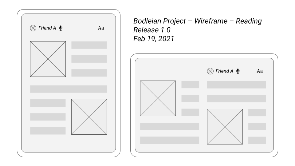 Product Management and Agile Development - Wireframe - Reading